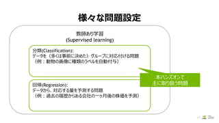様々な問題設定
40
教師あり学習
(Supervised learning)
分類(Classification):
データを（多くは事前に決めた）グループに対応付ける問題
（例：動物の画像に種類のラベルを自動付与）
回帰(Regression):
データから、対応する量を予測する問題
（例：過去の履歴からある会社の一ヶ月後の株価を予測）
本ハンズオンで
主に取り扱う問題
 
