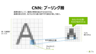 CNN: プーリング層
45
画像を縮小しつつ、重要な情報を抽出するための方法。
画像を粗く区切り、各ブロックから最大値や平均値を計算して縮小。
例: 元画像が
21 x 21
ブロックサイズ：
3 x 3
おおよその位置・
形状が保存される
7x7に
縮小される
平均値を計算
 