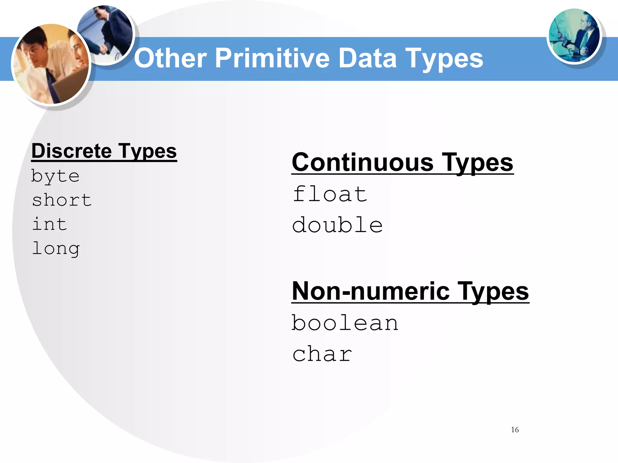 16
Other Primitive Data Types
Discrete Types
byte
short
int
long
Continuous Types
float
double
Non-numeric Types
boolean
char
 
