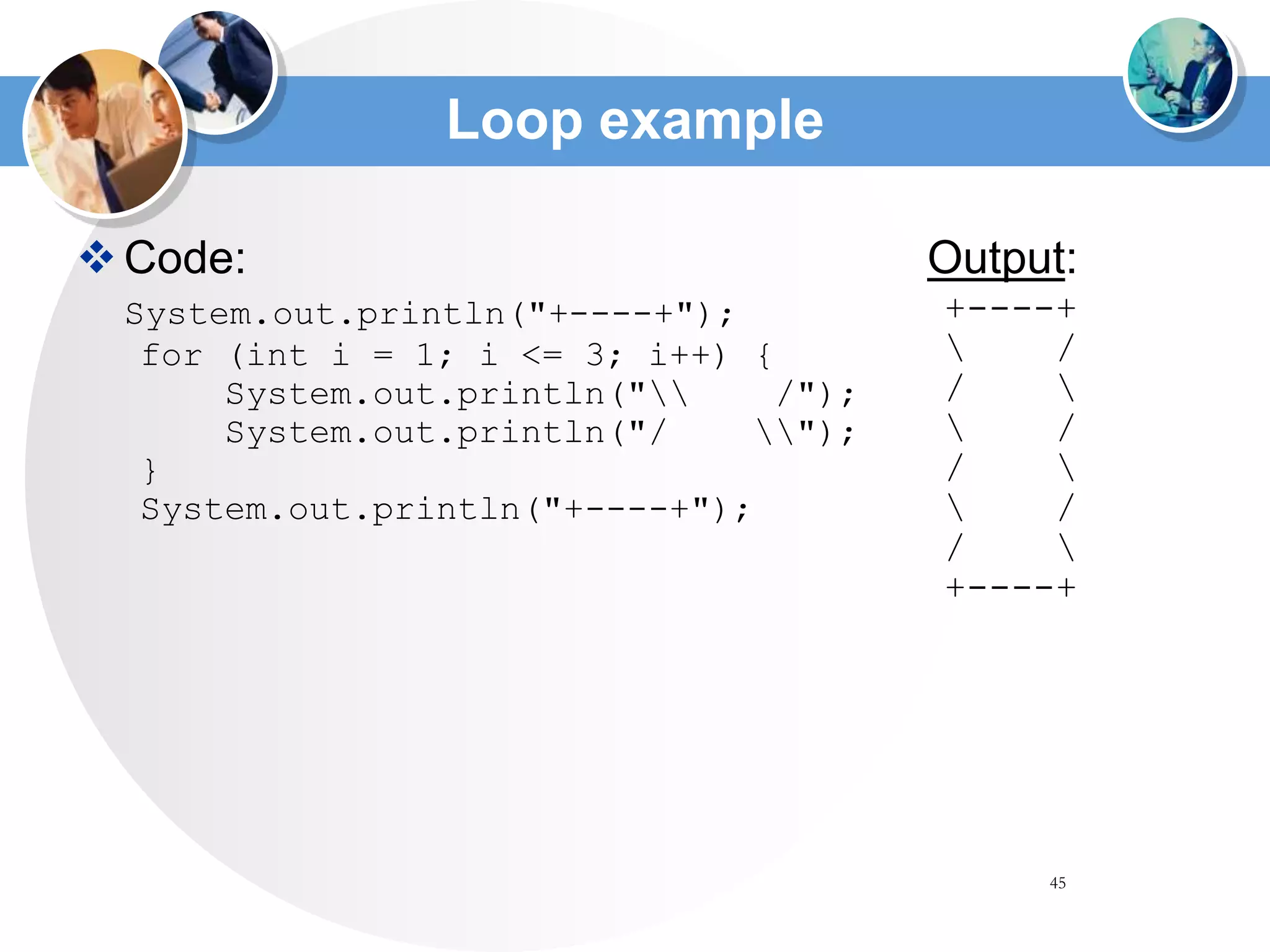 45
Loop example
Code:
System.out.println("+----+");
for (int i = 1; i <= 3; i++) {
System.out.println(" /");
System.out.println("/ ");
}
System.out.println("+----+");
Output:
+----+
 /
/ 
 /
/ 
 /
/ 
+----+
 