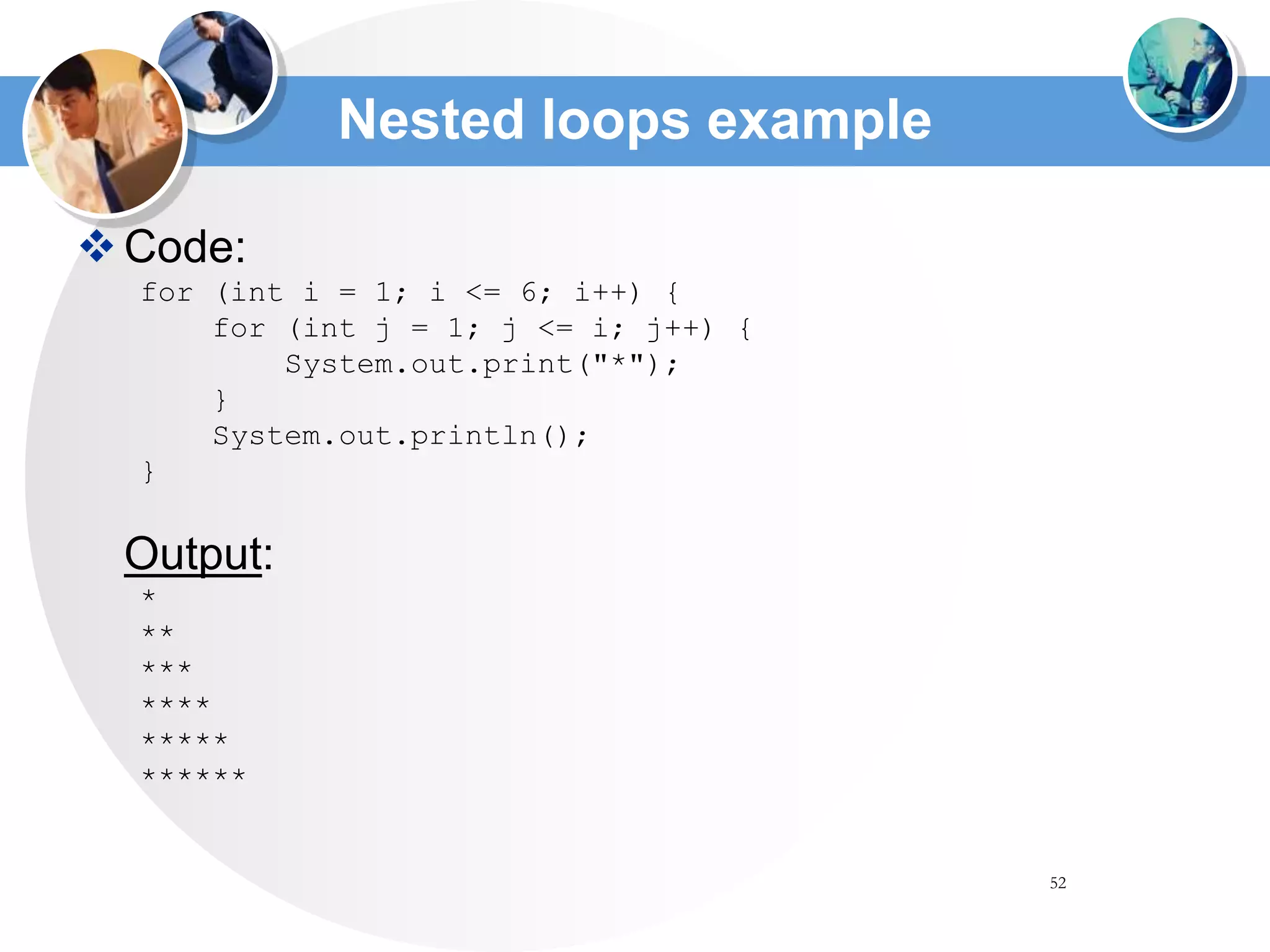 52
Nested loops example
Code:
for (int i = 1; i <= 6; i++) {
for (int j = 1; j <= i; j++) {
System.out.print("*");
}
System.out.println();
}
Output:
*
**
***
****
*****
******
 