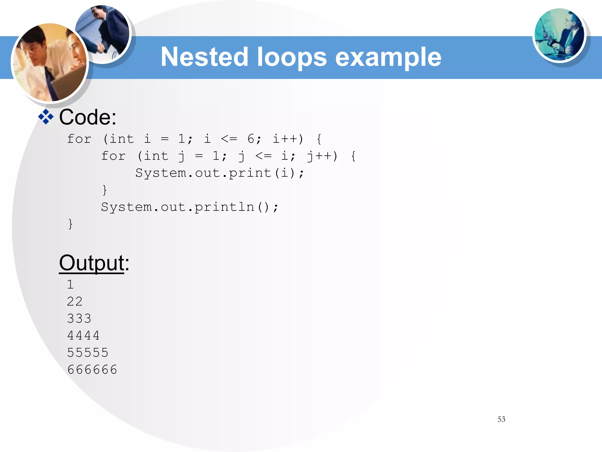 53
Nested loops example
Code:
for (int i = 1; i <= 6; i++) {
for (int j = 1; j <= i; j++) {
System.out.print(i);
}
System.out.println();
}
Output:
1
22
333
4444
55555
666666
 