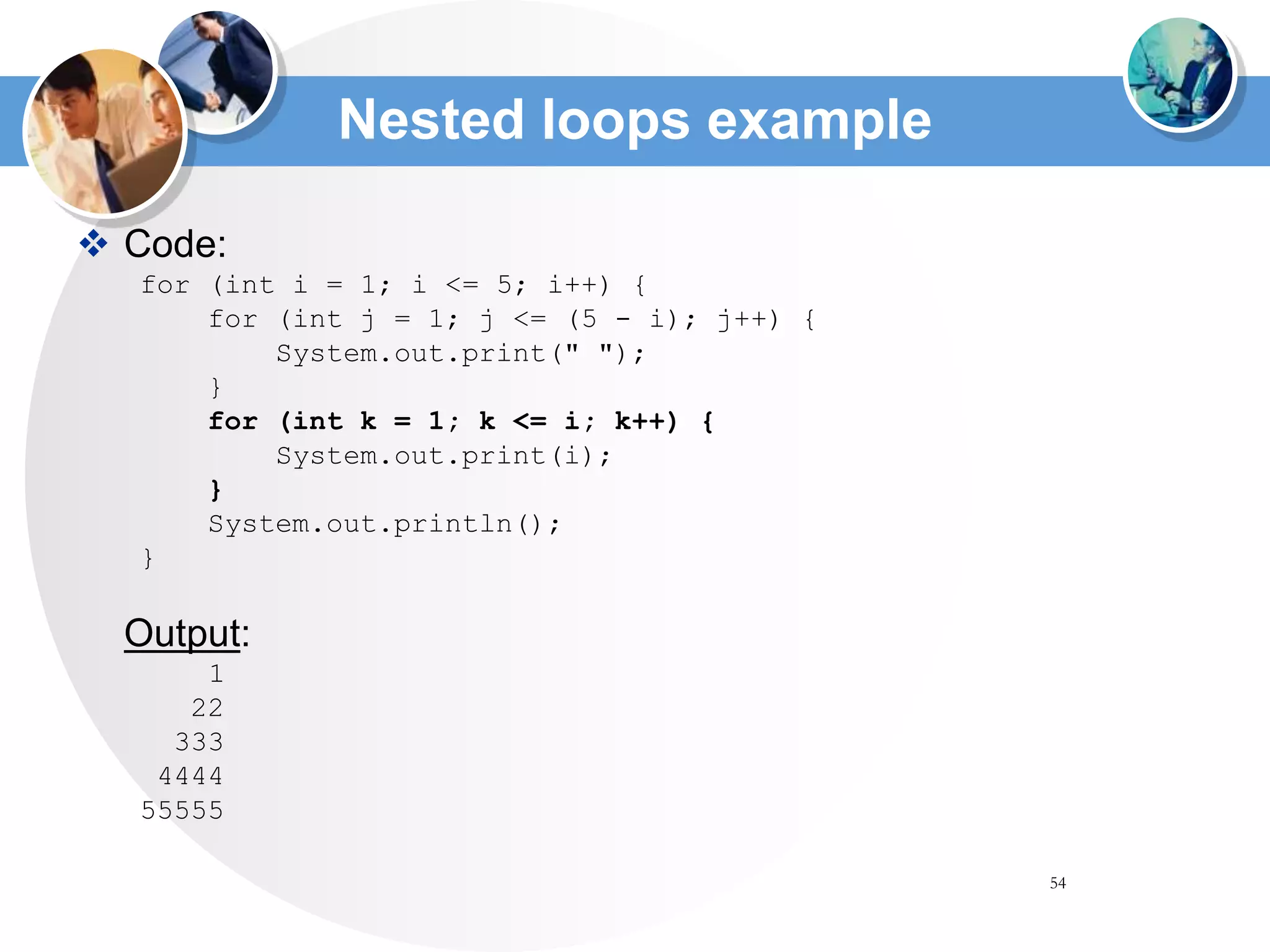 54
Nested loops example
 Code:
for (int i = 1; i <= 5; i++) {
for (int j = 1; j <= (5 - i); j++) {
System.out.print(" ");
}
for (int k = 1; k <= i; k++) {
System.out.print(i);
}
System.out.println();
}
Output:
1
22
333
4444
55555
 