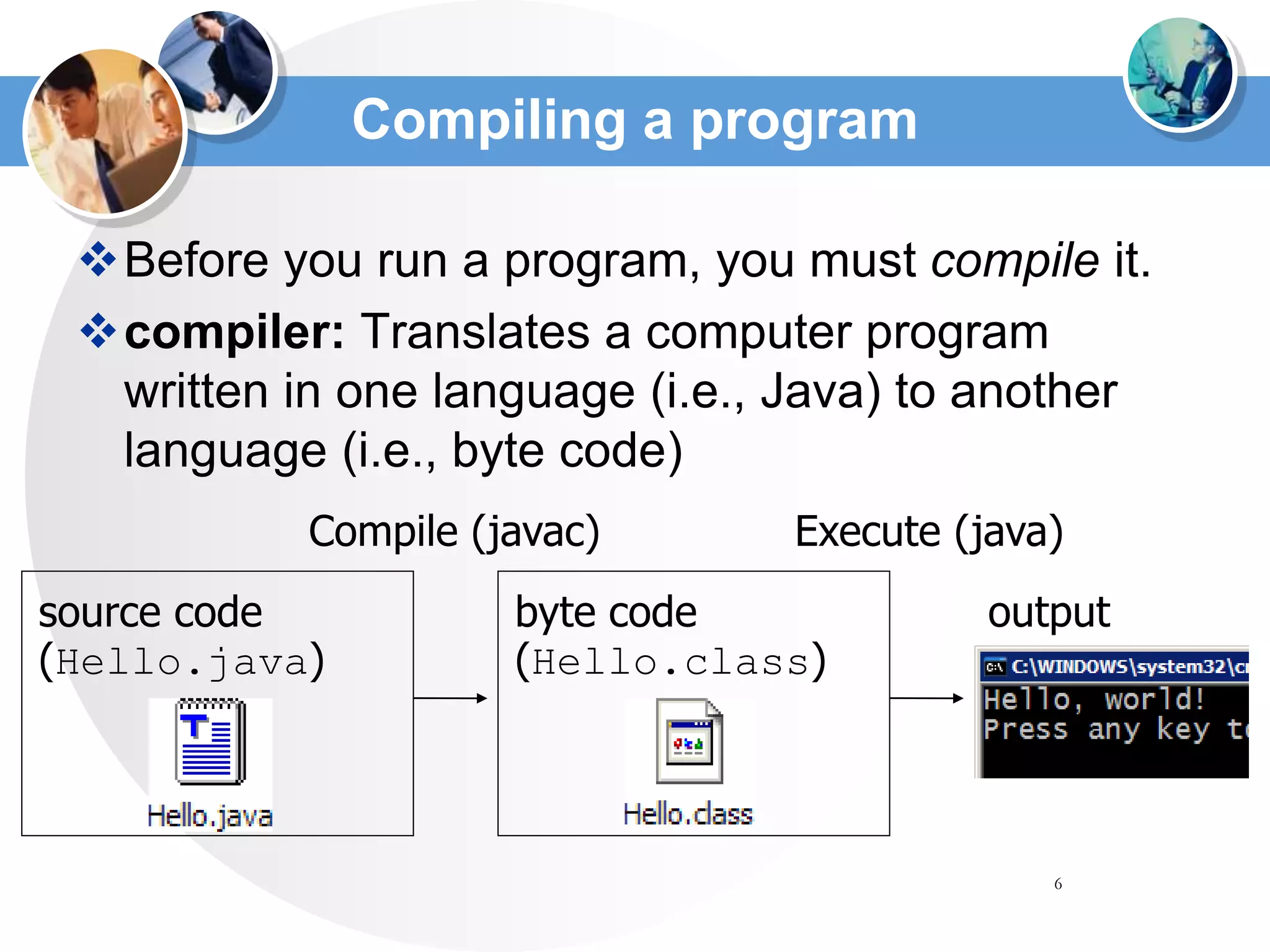 6
Compiling a program
Before you run a program, you must compile it.
compiler: Translates a computer program
written in one language (i.e., Java) to another
language (i.e., byte code)
Compile (javac) Execute (java)
output
source code
(Hello.java)
byte code
(Hello.class)
 