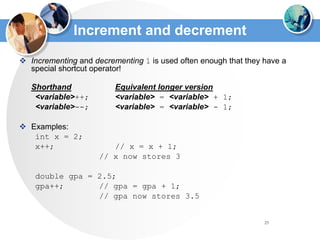 23
Increment and decrement
 Incrementing and decrementing 1 is used often enough that they have a
special shortcut operator!
Shorthand Equivalent longer version
<variable>++; <variable> = <variable> + 1;
<variable>--; <variable> = <variable> - 1;
 Examples:
int x = 2;
x++; // x = x + 1;
// x now stores 3
double gpa = 2.5;
gpa++; // gpa = gpa + 1;
// gpa now stores 3.5
 