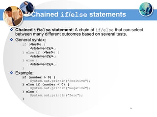 29
Chained if/else statements
 Chained if/else statement: A chain of if/else that can select
between many different outcomes based on several tests.
 General syntax:
if (<test>) {
<statement(s)> ;
} else if (<test>) {
<statement(s)> ;
} else {
<statement(s)> ;
}
 Example:
if (number > 0) {
System.out.println("Positive");
} else if (number < 0) {
System.out.println("Negative");
} else {
System.out.println("Zero");
}
 