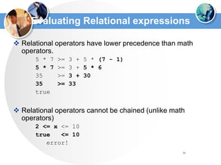 35
Evaluating Relational expressions
 Relational operators have lower precedence than math
operators.
5 * 7 >= 3 + 5 * (7 - 1)
5 * 7 >= 3 + 5 * 6
35 >= 3 + 30
35 >= 33
true
 Relational operators cannot be chained (unlike math
operators)
2 <= x <= 10
true <= 10
error!
 