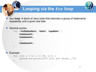 40
Looping via the for loop
 for loop: A block of Java code that executes a group of statements
repeatedly until a given test fails.
 General syntax:
for (<initialization>; <test>; <update>) {
<statement>;
<statement>;
...
<statement>;
}
 Example:
for (int i = 1; i <= 30; i++) {
System.out.println("I will not throw...");
}
 