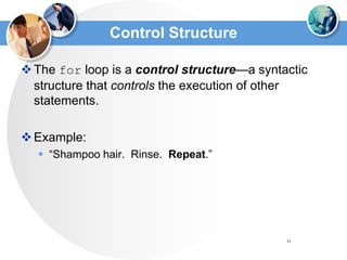 41
Control Structure
The for loop is a control structure—a syntactic
structure that controls the execution of other
statements.
Example:
 “Shampoo hair. Rinse. Repeat.”
 