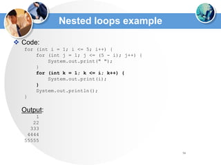 54
Nested loops example
 Code:
for (int i = 1; i <= 5; i++) {
for (int j = 1; j <= (5 - i); j++) {
System.out.print(" ");
}
for (int k = 1; k <= i; k++) {
System.out.print(i);
}
System.out.println();
}
Output:
1
22
333
4444
55555
 