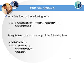 65
for vs. while
 Any for loop of the following form:
for (<initialization>; <test>; <update>) {
<statement(s)>;
}
is equivalent to a while loop of the following form:
<initialization>;
while (<test>) {
<statement(s)>;
<update>;
}
 