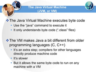 The Java Virtual Machine
(JVM, or VM)
The Java Virtual Machine executes byte code
 Use the “java” command to execute it
 It only understands byte code (“.class” files)
The VM makes Java a bit different from older
programming languages (C, C++)
 It’s an extra step; compilers for other languages
directly produce machine code
 It’s slower
 But it allows the same byte code to run on any
machine with a VM
 