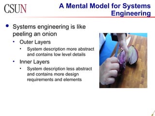 00 Introduction to Systems Engineering.ppt