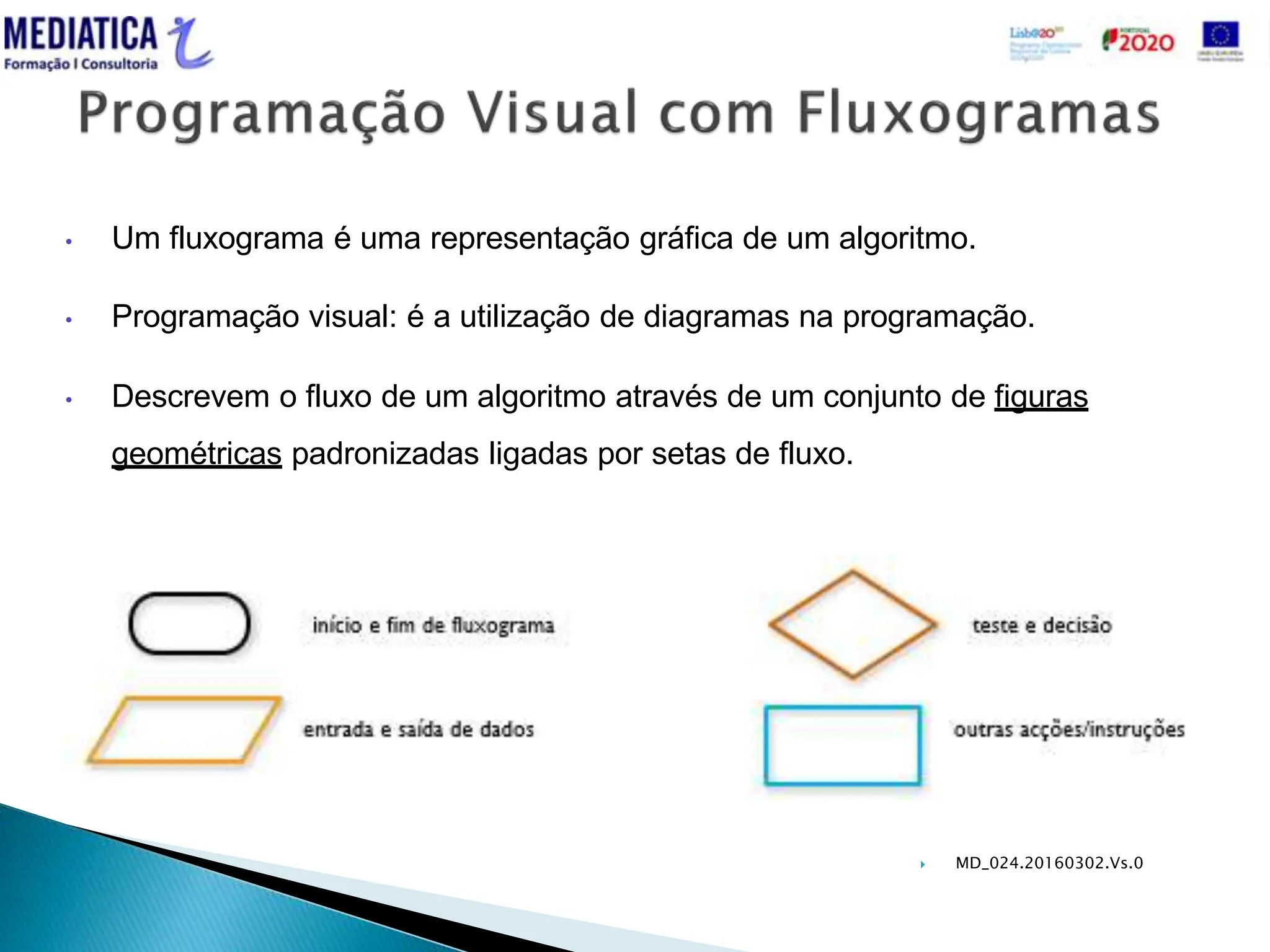  MD_024.20160302.Vs.0
• Um fluxograma é uma representação gráfica de um algoritmo.
• Programação visual: é a utilização de diagramas na programação.
• Descrevem o fluxo de um algoritmo através de um conjunto de figuras
geométricas padronizadas ligadas por setas de fluxo.
 