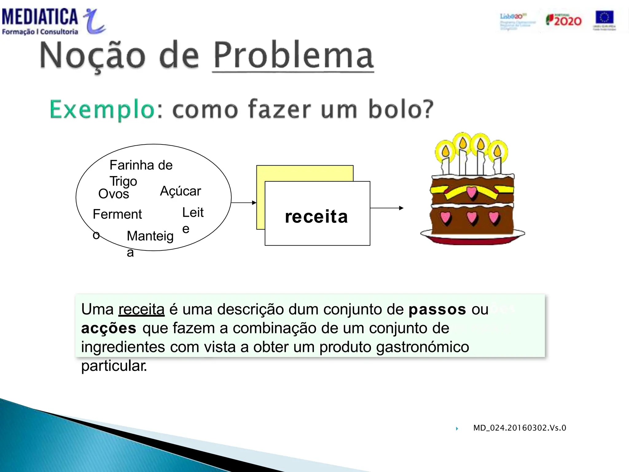  MD_024.20160302.Vs.0
Uma receita é uma descrição dum conjunto de passos ou
acções que fazem a combinação de um conjunto de
ingredientes com vista a obter um produto gastronómico
particular.
Farinha de
Trigo
Ovos
Ferment
o Manteig
a
Açúcar
Leit
e
receita
 