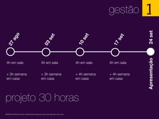 gestão 1
MATERIAL DE APOIO da Profa. Claudia Bordin Rodrigues Se quiser usar, seja legal e cite a fonte.
4h em sala
Apresentação
4h em sala 4h em sala 4h em sala
+ 3h semana
em casa
+ 3h semana
em casa
+ 4h semana
em casa
+ 4h semana
em casa
projeto 30 horas
27ago
24set
10set
03set
17set
 