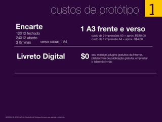 custos de protótipo 1
MATERIAL DE APOIO da Profa. Claudia Bordin Rodrigues Se quiser usar, seja legal e cite a fonte.
Encarte
12X12 fechado
24X12 aberto
3 lâminas
1 A3 frente e verso
custo de 2 impressões A3 = aprox. R$10,00
custo de 1 impressão A4 = aprox. R$4,00
verso caixa: 1 A4
Livreto Digital seu Indesign, plugins gratuitos da Internet,
plataformas de publicação gratuita, emprestar
o tablet do irmão
$0
 