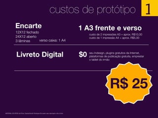 custos de protótipo 1
MATERIAL DE APOIO da Profa. Claudia Bordin Rodrigues Se quiser usar, seja legal e cite a fonte.
Encarte
12X12 fechado
24X12 aberto
3 lâminas
1 A3 frente e verso
custo de 2 impressões A3 = aprox. R$10,00
custo de 1 impressão A4 = aprox. R$5,00
verso caixa: 1 A4
Livreto Digital seu Indesign, plugins gratuitos da Internet,
plataformas de publicação gratuita, emprestar
o tablet do irmão
$0
R$ 25
 