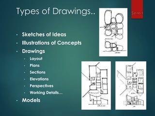 Inrto to Architectural Drawing and Graphics I | PPTX