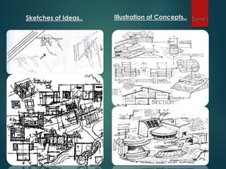 Inrto to Architectural Drawing and Graphics I | PPTX