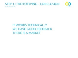 ...............
STEP 2 : PROTOTYPING - CONCLUSION
IT WORKS TECHNICALLY
WE HAVE GOOD FEEDBACK
THERE IS A MARKET
 