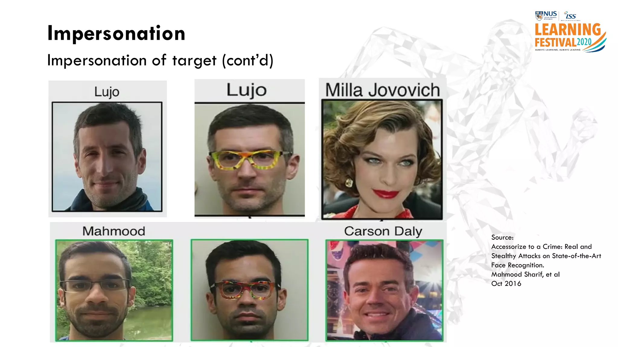 Impersonation
Impersonation of target (cont’d)
Source:
Accessorize to a Crime: Real and
Stealthy Attacks on State-of-the-Art
Face Recognition.
Mahmood Sharif, et al
Oct 2016
 