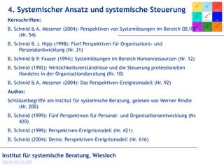 Institut für systemische Beratung, Wiesloch
www.isb-w.de
4. Systemischer Ansatz und systemische Steuerung
Kernschriften:
B. Schmid & A. Messmer (2004): Perspektiven von Systemlösungen im Bereich OE/PE
(Nr. 54)
B. Schmid & J. Hipp (1998): Fünf Perspektiven für Organisations- und
Personalentwicklung (Nr. 31)
B. Schmid & P. Fauser (1994): Systemlösungen im Bereich Humanressourcen (Nr. 12)
B. Schmid (1992): Wirklichkeitsverständnisse und die Steuerung professionellen
Handelns in der Organisationsberatung (Nr. 10)
B. Schmid & A. Messmer (2004): Das Perspektiven-Ereignismodell (Nr. 92)
Audios:
Schlüsselbegriffe am Institut für systemische Beratung, gelesen von Werner Rindle
(Nr. 200)
B. Schmid (1999): Fünf Perspektiven für Personal- und Organisationsentwicklung (Nr.
420)
B. Schmid (1999): Perspektiven-Ereignismodell (Nr. 421)
B. Schmid (2004): Demo: Perspektiven-Ereignismodell (Nr. 616)
 