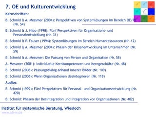Institut für systemische Beratung, Wiesloch
www.isb-w.de
7. OE und Kulturentwicklung
Kernschriften:
B. Schmid & A. Messmer (2004): Perspektiven von Systemlösungen im Bereich OE/PE
(Nr. 54)
B. Schmid & J. Hipp (1998): Fünf Perspektiven für Organisations- und
Personalentwicklung (Nr. 31)
B. Schmid & P. Fauser (1994): Systemlösungen im Bereich Humanressourcen (Nr. 12)
B. Schmid & A. Messmer (2004): Phasen der Krisenentwicklung im Unternehmen (Nr.
59)
B. Schmid & A. Messmer: Die Passung von Person und Organisation (Nr. 58)
A. Messmer (2001): Individuelle Kernkompetenzen und Kerngeschäfte (Nr. 48)
B. Schmid (2006): Passungsdialog anhand innerer Bilder (Nr. 109)
B. Schmid (2006): Wenn Organisationen desintegrieren (Nr. 118)
Audios:
B. Schmid (1999): Fünf Perspektiven für Personal- und Organisationsentwicklung (Nr.
420)
B. Schmid: Phasen der Desintegration und Integration von Organisationen (Nr. 402)
 