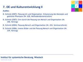 Institut für systemische Beratung, Wiesloch
www.isb-w.de
7. OE und Kulturentwicklung II
Audios:
B. Schmid (2007): Passung Ich und Organisation- Erläuterung des Konzepts und
geleitete Phantasie (Nr. 628, Methodendemonstration)
B. Schmid (2007): Sinn durch die Passung von Mensch und Organisation (Nr.
340, Vortrag)
B. Schmid (2004): Passung Mensch und Organisation (Nr. 434, Seminarreferat)
B. Schmid (2006): Innere Bilder und die Passung Mensch und Organisation (Nr.
339, Vortrag)
 