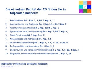 Institut für systemische Beratung, Wiesloch
www.isb-w.de
Die einzelnen Kapitel der CD finden Sie in
folgenden Büchern:
1. Persönlichkeit Bd.1 Kap. 2, 3; Bd. 2 Kap. 1, 2
2. Kommunikation und Beziehung Bd. 1 Kap. 3.3., Bd. 2 Kap. 7
3. Verantwortung und Macht Bd. 2 Kap. 3; Bd. 3 Kap. 2
4. Systemischer Ansatz und Steuerung Bd 1 Kap. 7; Bd. 3 Kap. 4,
5. Team-Entwicklung Bd. 3 Kap. 5, 6, 11
6. Metakonzepte und Methoden Bd 1. Kap. 1.2
7. OE und Kulturentwicklung Bd. 3 Kap. 1, 3, 4, 7; Bd. 2 Kap. 9
8. Professionalität und Kompetenz Bd. 1 Kap. 3, 6
9. Dilemma, Sinn und komplexe Wirklichkeiten Bd. 2 Kap. 4, 5; Bd. 3 Kap. 3,
10. Biographie, Lebensentwürfe und seelische Bilder Bd. 2 Kap. 7, 18
 