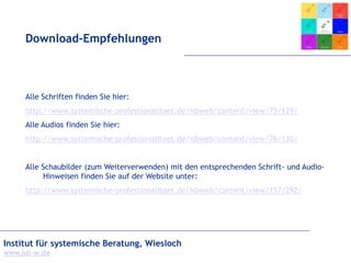 Institut für systemische Beratung, Wiesloch
www.isb-w.de
Download-Empfehlungen
Alle Schriften finden Sie hier:
http://www.systemische-professionalitaet.de/isbweb/content/view/75/129/
Alle Audios finden Sie hier:
http://www.systemische-professionalitaet.de/isbweb/content/view/76/130/
Alle Schaubilder (zum Weiterverwenden) mit den entsprechenden Schrift- und Audio-
Hinweisen finden Sie auf der Website unter:
http://www.systemische-professionalitaet.de/isbweb/content/view/157/292/
 