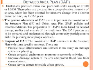 00 L-05 - 06 Plans – Different Types and its Contents.pdf