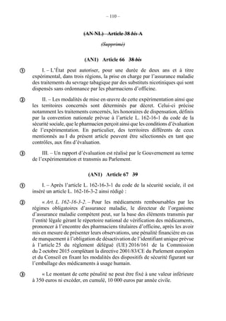 – 110 –
(AN NL) Article 38 bis A
(Supprimé)
(AN1) Article 66 38 bis
I. – L’État peut autoriser, pour une durée de deux ans et à titre
expérimental, dans trois régions, la prise en charge par l’assurance maladie
des traitements du sevrage tabagique par des substituts nicotiniques qui sont
dispensés sans ordonnance par les pharmaciens d’officine.
II. – Les modalités de mise en œuvre de cette expérimentation ainsi que
les territoires concernés sont déterminés par décret. Celui-ci précise
notamment les traitements concernés, les honoraires de dispensation, définis
par la convention nationale prévue à l’article L. 162-16-1 du code de la
sécurité sociale, que le pharmacien perçoit ainsi que les conditions d’évaluation
de l’expérimentation. En particulier, des territoires différents de ceux
mentionnés au I du présent article peuvent être sélectionnés en tant que
contrôles, aux fins d’évaluation.
III. – Un rapport d’évaluation est réalisé par le Gouvernement au terme
de l’expérimentation et transmis au Parlement.
(AN1) Article 67 39
I. – Après l’article L. 162-16-3-1 du code de la sécurité sociale, il est
inséré un article L. 162-16-3-2 ainsi rédigé :
« Art. L. 162-16-3-2. – Pour les médicaments remboursables par les
régimes obligatoires d’assurance maladie, le directeur de l’organisme
d’assurance maladie compétent peut, sur la base des éléments transmis par
l’entité légale gérant le répertoire national de vérification des médicaments,
prononcer à l’encontre des pharmaciens titulaires d’officine, après les avoir
mis en mesure de présenter leurs observations, une pénalité financière en cas
de manquement à l’obligation de désactivation de l’identifiant unique prévue
à l’article 25 du règlement délégué (UE) 2016/161 de la Commission
du 2 octobre 2015 complétant la directive 2001/83/CE du Parlement européen
et du Conseil en fixant les modalités des dispositifs de sécurité figurant sur
l’emballage des médicaments à usage humain.
« Le montant de cette pénalité ne peut être fixé à une valeur inférieure
à 350 euros ni excéder, en cumulé, 10 000 euros par année civile.






 