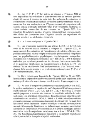 – 15 –
A. – Les 1°, 3°, 4° et 5° du I entrent en vigueur le 1er
janvier 2022 et
sont applicables aux cotisations et contributions dues au titre des périodes
d’activité courant à compter de cette date. Les créances de cotisations et
contributions sociales et les créances accessoires correspondant aux restes à
recouvrer dus aux attributaires par l’Agence centrale des organismes de
sécurité sociale avant cette date font l’objet d’un versement à hauteur de la
valeur estimée recouvrable de ces créances au 1er
janvier 2022. Les
modalités de règlement desdites créances, notamment leur échelonnement,
sont fixées par convention entre l’Agence centrale des organismes de
sécurité sociale et les attributaires concernés.
B. – Le II entre en vigueur le 1er
janvier 2022.
C. – Les organismes mentionnés aux articles L. 213-1 et L. 752-4 du
code de la sécurité sociale assurent, à compter du 1er
janvier 2023, le
recouvrement des cotisations et l’acquittement des dettes afférentes aux
périodes antérieures, pour le compte de la section professionnelle compétente
pour les psychothérapeutes, psychologues, ergothérapeutes, ostéopathes,
chiropracteurs et diététiciens mentionnés au 1° de l’article L. 640-1 du même
code ainsi que pour les experts devant les tribunaux, les experts automobile
et les personnes bénéficiaires de l’agrément prévu à l’article L. 472-1 du
code de l’action sociale et des familles mentionnés au 2° de l’article L. 640-1
du code de la sécurité sociale et les professions mentionnées aux 3°, 4° et 6°
à 8° du même article L. 640-1.
Un décret prévoit, pour la période du 1er
janvier 2022 au 30 juin 2023,
les modalités d’organisation des travaux conduits par les deux organismes et la
section professionnelle susmentionnés pour le transfert de ces compétences.
D. – Au cours d’une période dont le terme ne peut excéder le 30 juin 2022,
la section professionnelle mentionnée au C du présent III et les organismes
mentionnés aux articles L. 213-1, L. 225-1 et L. 752-4 du code de la sécurité
sociale préparent le transfert des contrats de travail des salariés de ladite
section qui sont chargés du recouvrement des cotisations de sécurité sociale
mentionnées aux articles L. 642-1, L. 644-1 et L. 644-2 du même code ou
exerçant au sein des services supports associés à cette activité. Ils identifient
les salariés à transférer selon l’emploi occupé par le salarié, selon la part de
son activité consacrée directement ou indirectement au recouvrement ainsi
que selon ses compétences professionnelles. Ces critères sont repris par une
convention entre les organismes mentionnés aux articles L. 213-1, L. 225-1
et L. 752-4 dudit code, laquelle prévoit également, le cas échéant, pour chaque
salarié, une solution de reprise adaptée à sa situation.





 