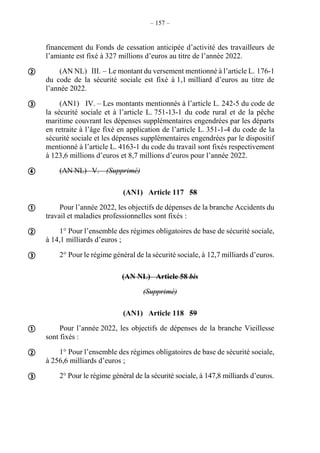 – 157 –
financement du Fonds de cessation anticipée d’activité des travailleurs de
l’amiante est fixé à 327 millions d’euros au titre de l’année 2022.
(AN NL) III. – Le montant du versement mentionné à l’article L. 176-1
du code de la sécurité sociale est fixé à 1,1 milliard d’euros au titre de
l’année 2022.
(AN1) IV. – Les montants mentionnés à l’article L. 242-5 du code de
la sécurité sociale et à l’article L. 751-13-1 du code rural et de la pêche
maritime couvrant les dépenses supplémentaires engendrées par les départs
en retraite à l’âge fixé en application de l’article L. 351-1-4 du code de la
sécurité sociale et les dépenses supplémentaires engendrées par le dispositif
mentionné à l’article L. 4163-1 du code du travail sont fixés respectivement
à 123,6 millions d’euros et 8,7 millions d’euros pour l’année 2022.
(AN NL) V. – (Supprimé)
(AN1) Article 117 58
Pour l’année 2022, les objectifs de dépenses de la branche Accidents du
travail et maladies professionnelles sont fixés :
1° Pour l’ensemble des régimes obligatoires de base de sécurité sociale,
à 14,1 milliards d’euros ;
2° Pour le régime général de la sécurité sociale, à 12,7 milliards d’euros.
(AN NL) Article 58 bis
(Supprimé)
(AN1) Article 118 59
Pour l’année 2022, les objectifs de dépenses de la branche Vieillesse
sont fixés :
1° Pour l’ensemble des régimes obligatoires de base de sécurité sociale,
à 256,6 milliards d’euros ;
2° Pour le régime général de la sécurité sociale, à 147,8 milliards d’euros.









 