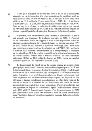 – 161 –
Alors qu’il atteignait un niveau très élevé à la fin de la précédente
décennie, en partie imputable à la crise économique, le passif net a été un
recul constant entre 2014 et 2019 (baisse de 7,9 milliards d’euros entre 2015
et 2016, de 12,8 milliards d’euros entre 2016 et 2017, de 11,6 milliards
d’euros entre 2017 et 2018, et de 15,6 milliards d’euros entre 2018 et 2019).
Tout au long de la période, la réduction des déficits des régimes de base et
du FSV et les bons résultats de la CADES et du FRR ont conduit à dégager un
résultat consolidé positif sur le périmètre d’ensemble de la sécurité sociale.
Cependant, dans le contexte de crise sanitaire et économique, le passif
net connaît une inversion de tendance marquée en 2020, il s’accroît
de 25,3 milliards d’euros par rapport à 2019. Cette dégradation reflète le
niveau exceptionnellement élevé des déficits des régimes de base et du FSV
en 2020 (déficit de 39,7 milliards d’euros sur ce champ), dont l’effet n’est
que partiellement compensé par les résultats de la CADES (16,1 milliards
d’euros en 2020 reflétant l’amortissement de la dette portée par la caisse) et
du portefeuille du FRR. Le résultat consolidé sur le périmètre d’ensemble de
la sécurité sociale, retracé dans le tableau ci-dessus, est ainsi fortement
déficitaire (déficit de 22,9 milliards d’euros en 2020, contre un résultat
consolidé positif de 15,4 milliards d’euros en 2019).
Le financement du passif net de la sécurité sociale est assuré à titre
principal par un recours à l’emprunt, essentiellement porté par la CADES et
l’Agence centrale des organismes de sécurité sociale (ACOSS). L’endettement
financier net de la sécurité sociale, qui correspond à la différence entre les
dettes financières et les actifs financiers placés ou détenus en trésorerie, suit
donc en premier lieu les mêmes tendances que le passif net auquel il est fait
référence ci-dessus, en subissant secondairement les effets de la variation du
besoin en fonds de roulement lié au financement des actifs et passifs
circulants (créances et dettes) et des acquisitions d’actifs immobilisés, qui
ont également un impact sur la trésorerie. Après l’infléchissement observé
entre 2015 et 2019, l’endettement financier s’est fortement accru en 2020
(110,6 milliards d’euros contre 74,6 milliards d’euros fin 2019), en cohérence
avec l’évolution du passif net et l’augmentation marquée du besoin en fonds
de roulement.



 