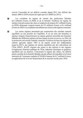 – 164 –
couvrir l’ensemble de ses déficits cumulés depuis 2011 (les déficits des
années 2009 et 2010 avaient été repris par la CADES en 2011).
Les excédents du régime de retraite des professions libérales
(0,1 milliard d’euros en 2020) et de la branche Vieillesse du régime de
retraite et de prévoyance des clercs et employés de notaires (0,1 milliard d’euros
en 2020) diminuent respectivement de 0,3 milliard d’euros et 0,1 milliard
d’eurosen 2020. Ces excédentssontaffectés auxréserves desrégimesconcernés.
Les autres régimes présentent par construction des résultats annuels
équilibrés ou très proches de l’équilibre. Il en est ainsi des branches et
régimes intégrés financièrement au régime général (ensemble des branches
Maladie des différents régimes de base depuis la mise en œuvre, en 2016, de
la protection universelle maladie, branches Vieillesse de base du régime des
salariés agricoles depuis 1963 et du régime social des indépendants
jusqu’en 2017), des régimes de retraite équilibrés par des subventions de
l’État (SNCF, RATP, régimes des mines et des marins) et des régimes
d’employeurs (fonction publique de l’État, industries électriques et gazières),
équilibrés par ces derniers. Concernant le régime des mines, les déficits
passés cumulés de la branche Maladie ont par ailleurs été transférés à la Caisse
nationale de l’assurance maladie (CNAM) à hauteur de 0,7 milliard d’euros,
en application de la loi de financement de la sécurité sociale pour 2016.


 