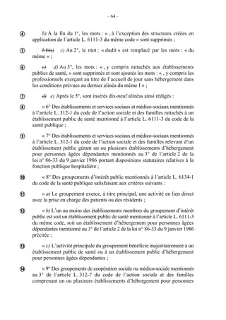 – 64 –
b) À la fin du 1°, les mots : « , à l’exception des structures créées en
application de l’article L. 6111-3 du même code » sont supprimés ;
b bis) c) Au 2°, le mot : « dudit » est remplacé par les mots : « du
même » ;
c) d) Au 3°, les mots : « , y compris rattachés aux établissements
publics de santé, » sont supprimés et sont ajoutés les mots : « , y compris les
professionnels exerçant au titre de l’accueil de jour sans hébergement dans
les conditions prévues au dernier alinéa du même I » ;
d) e) Après le 5°, sont insérés dix-neuf alinéas ainsi rédigés :
« 6° Des établissements et services sociaux et médico-sociaux mentionnés
à l’article L. 312-1 du code de l’action sociale et des familles rattachés à un
établissement public de santé mentionné à l’article L. 6111-3 du code de la
santé publique ;
« 7° Des établissements et services sociaux et médico-sociaux mentionnés
à l’article L. 312-1 du code de l’action sociale et des familles relevant d’un
établissement public gérant un ou plusieurs établissements d’hébergement
pour personnes âgées dépendantes mentionnés au 3° de l’article 2 de la
loi n° 86-33 du 9 janvier 1986 portant dispositions statutaires relatives à la
fonction publique hospitalière ;
« 8° Des groupements d’intérêt public mentionnés à l’article L. 6134-1
du code de la santé publique satisfaisant aux critères suivants :
« a) Le groupement exerce, à titre principal, une activité en lien direct
avec la prise en charge des patients ou des résidents ;
« b) L’un au moins des établissements membres du groupement d’intérêt
public est soit un établissement public de santé mentionné à l’article L. 6111-3
du même code, soit un établissement d’hébergement pour personnes âgées
dépendantes mentionné au 3° de l’article 2 de la loi n° 86-33 du 9 janvier 1986
précitée ;
« c) L’activité principale du groupement bénéficie majoritairement à un
établissement public de santé ou à un établissement public d’hébergement
pour personnes âgées dépendantes ;
« 9° Des groupements de coopération sociale ou médico-sociale mentionnés
au 3° de l’article L. 312-7 du code de l’action sociale et des familles
comprenant un ou plusieurs établissements d’hébergement pour personnes











 