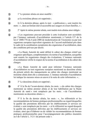– 79 –
1° Le premier alinéa est ainsi modifié :
a) La troisième phrase est supprimée ;
b) À la dernière phrase, après le mot : « publication », sont insérés les
mots : « , dans un format clair et accessible aux usagers et à leurs familles, » ;
2° Après le même premier alinéa, sont insérés trois alinéas ainsi rédigés :
« Les organismes pouvant procéder à cette évaluation sont accrédités
par l’instance nationale d’accréditation mentionnée à l’article 137 de la
loi n° 2008-776 du 4 août 2008 de modernisation de l’économie ou par tout
organisme européen équivalent signataire de l’accord multilatéral pris dans
le cadre de la coordination européenne des organismes d’accréditation, dans
des conditions prévues par décret.
« La Haute Autorité de santé définit le cahier des charges relatif aux
exigences spécifiques, complémentaires à la norme d’accréditation, auxquelles
sont soumis les organismes chargés des évaluations. L’instance nationale
d’accréditation vérifie le respect de la norme d’accréditation et du cahier des
charges.
« La Haute Autorité de santé peut informer l’instance nationale
d’accréditation ou tout organisme européen mentionné au deuxième alinéa
du présent article des manquements au cahier des charges mentionné au
troisième alinéa dont elle a connaissance. L’instance nationale d’accréditation
lui indique les mesures mises en œuvre à la suite de cette information. » ;
3° Le deuxième alinéa est supprimé ;
4° À la fin de l’avant-dernier alinéa, les mots : « du cahier des charges
mentionné au même premier alinéa et de leur habilitation par la Haute
Autorité de santé » sont remplacés par les mots : « de l’accréditation
mentionnée au deuxième alinéa » ;
5° À la fin du dernier alinéa, les mots : « , les référentiels et les
recommandations de bonnes pratiques professionnelles au regard desquelles
la qualité des prestations délivrées par les établissements et services est
évaluée » sont remplacés par les mots : « et le référentiel au regard desquels
la qualité des prestations délivrées par les établissements et services est
évaluée, ainsi que d’élaborer ou de valider les recommandations de bonnes
pratiques professionnelles pour l’accompagnement des publics énumérés
au I de l’article L. 312-1 du présent code ».










 