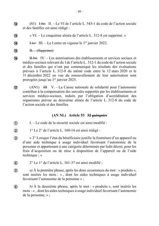 – 80 –
(S1) I bis II. – Le VI de l’article L. 543-1 du code de l’action sociale
et des familles est ainsi rédigé :
« VI. – Le cinquième alinéa de l’article L. 312-8 est supprimé. »
I ter III. – Le I entre en vigueur le 1er
janvier 2022.
II. – (Supprimé)
II bis IV. – Les autorisations des établissements et services sociaux et
médico-sociaux relevant du I de l’article L. 312-1 du code de l’action sociale
et des familles qui n’ont pas communiqué les résultats des évaluations
prévues à l’article L. 312-8 du même code entre le 12 mars 2020 et le
31 décembre 2022 en vue du renouvellement de leur autorisation sont
prorogées jusqu’au 1er
janvier 2025.
(AN1) III V. – La Caisse nationale de solidarité pour l’autonomie
contribue à la compensation des surcoûts supportés par les établissements et
services médico-sociaux, induits par l’obligation d’accréditation des
organismes prévue au deuxième alinéa de l’article L. 312-8 du code de
l’action sociale et des familles.
(AN NL) Article 53 32 quinquies
I. – Le code de la sécurité sociale est ainsi modifié :
1° Le 2° de l’article L. 160-14 est ainsi rédigé :
« 2° Lorsque l’état du bénéficiaire justifie la fourniture d’un appareil ou
d’une aide technique à usage individuel favorisant l’autonomie de la
personne et appartenant à une catégorie déterminée par ledit décret, pour les
frais d’acquisition ou de mise à disposition de l’appareil ou de l’aide
technique ; »
2° Le 1° de l’article L. 161-37 est ainsi modifié :
a) À la première phrase, après les deux occurrences du mot : « produits »,
sont insérés les mots : « , dont les aides techniques à usage individuel
favorisant l’autonomie de la personne » ;
b) À la deuxième phrase, après le mot : « produits », sont insérés les
mots : « , dont les aides techniques à usage individuel favorisant l’autonomie
de la personne, » ;












 