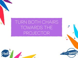 Driþnby SUCCESS
rang
TURN BOTH CHAIRS
TOWARDS THE
PROJECTOR
 