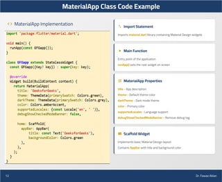 00 Lecture 3 - Flutter – Architecture Application (2).pdf