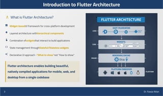 00 Lecture 3 - Flutter – Architecture Application (2).pdf