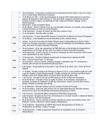  25 de Fevereiro - É assinado o contrato para a construção da Ponte sobre o Tejo, em Lisboa,
com a United States Steel Export Company.
 15 de Março de 1961 - União das Populações de Angola (UPA) desencadeava os primeiros
ataques às fazendas e vilas coloniais no norte de Angola, massacra centenas de colonos
brancos e também negros, nas fazendas do café, zonas dos Dembos, Negage, Úcua e
Nambuangongo.
 Março/Abril - Golpe de Botelho Moniz
 24 de Agosto - Guerra Colonial: Início de uma operação conjunta, com aviação, pára-quedistas
e forças terrestres, na serra de Canda (Angola).
 18 de Dezembro - Invasão do Estado da Índia (Goa, Damão e Diu)
 31 de Dezembro - Revolta militar em Beja
1962
 8 de Fevereiro - O navio escola NRP Sagres é incorporado na Marinha de Guerra Portuguesa.
 24 de Março - Crise Académica (revolta estudantil contra o Estado Novo)
1963
 Janeiro - Início dos confrontos do Partido Africano para a Independência da Guiné e Cabo
Verde com Portugal, marcando o começo da Guerra da Libertação da Guiné-Bissau, abrindo
mais uma frente na Guerra Colonial Portuguesa.
1964
 24 de Fevereiro - Início das campanhas da FRELIMO para a luta armada de independência.
moçambicana de Portugal, abrindo mais uma frente na Guerra Colonial Portuguesa.
 25 de Novembro - Guerra Colonial: O Comité de Libertação da OUA reconhece o MPLA como
único representante do povo angolano.
1965
 13 de Fevereiro - Humberto Delgado assassinado em Espanha por agentes da PIDE.
 Maio - Visita do Papa Paulo VI a Portugal.
 25 de Outubro - Guerra Colonial: Católicos divulgam o Manifesto dos 101, reclamando o
respeito pelo princípio da autodeterminação dos povos.
1966
 6 de Agosto - Inauguração da ponte sobre o Tejo (Ponte 25 de Abril), com o nome de Ponte
Salazar.
1967
 17 de Maio - Assalto ao Banco de Portugal na Figueira da Foz, numa primeira acção da LUAR
(Liga de Unidade e Acção Revolucionária). O golpe é dirigido por Hermínio da Palma Inácio;
Assalto à sede da 3ª Região Militar em Évora: desvio de armas pela LUAR.
 1 de Outubro - Entrada ao serviço do NRP Albacora (S163) na Marinha Portuguesa.
 26 de Novembro - Grandes cheias da região de Lisboa. As inundações, associadas às
precárias condições de habitação e à falta de ordenamento causam cerca de 500 mortos e
deixam milhares de pessoas sem abrigo.
1968
 27 de Setembro - Marcello Caetano torna-se primeiro-ministro de Portugal.
 26 de Novembro - Intervindo pela primeira vez na Assembleia Nacional, Marcello Caetano
pronuncia-se a favor da manutenção da presença portuguesa em África.
1969
 3 de Fevereiro - Eduardo Mondlane (dirigente da FRELIMO) assassinado.
 6 de Fevereiro - Desastre do Che-Che na travessia do rio Corubal, durante a retirada de Madina
do Boé. (Guerra Colonial Portuguesa).
 26 de Novembro - Guerra Colonial: Os adidos militares em Lisboa dos Estados Unidos, Grã-
Bretanha, França e Alemanha visitam Angola e Moçambique.
1970
 18 de Setembro - Nascimento do MRPP (Movimento Reorganizativo do Partido do
Proletariado), em Benfica - Lisboa, Portugal.
1972
 16 de Dezembro - Tropas portuguesas massacram de populações civis em Wiriyamu
(Moçambique)
 