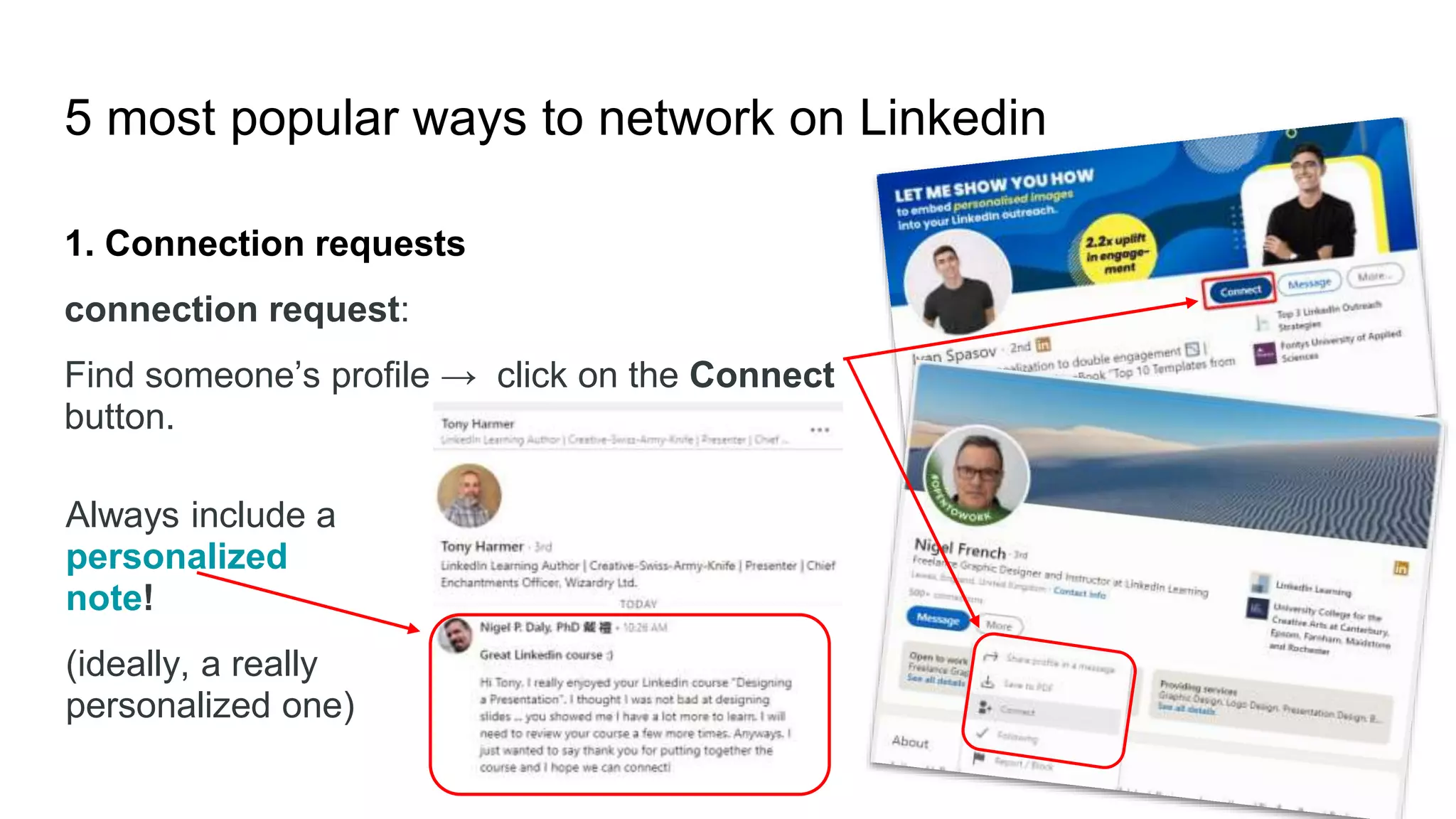 5 most popular ways to network on Linkedin
1. Connection requests
connection request:
Find someone’s profile → click on the Connect
button.
Always include a
personalized
note!
(ideally, a really
personalized one)
 