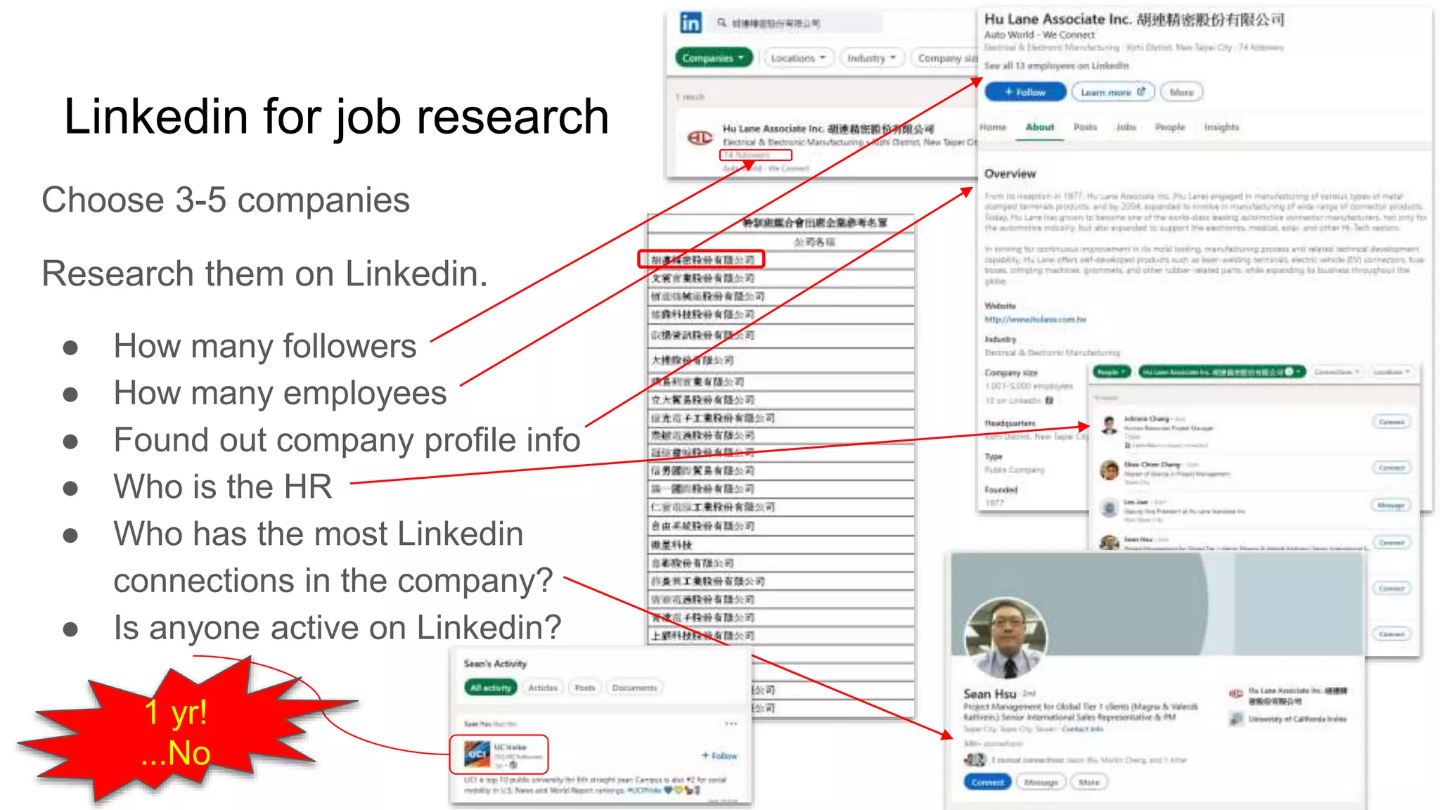 Linkedin for job research
Choose 3-5 companies
Research them on Linkedin.
● How many followers
● How many employees
● Found out company profile info
● Who is the HR
● Who has the most Linkedin
connections in the company?
● Is anyone active on Linkedin?
1 yr!
...No
 