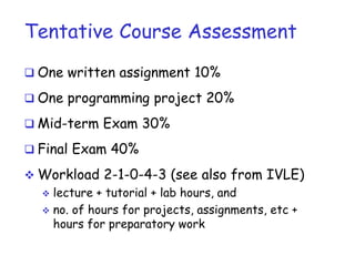 Tentative Course Assessment
 One written assignment 10%
 One programming project 20%
 Mid-term Exam 30%
 Final Exam 40%
 Workload 2-1-0-4-3 (see also from IVLE)
 lecture + tutorial + lab hours, and
 no. of hours for projects, assignments, etc +
hours for preparatory work
 