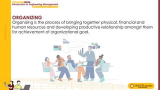 Organizing is the process of bringing together physical, financial and
human resources and developing productive relationship amongst them
for achievement of organizational goal.
 