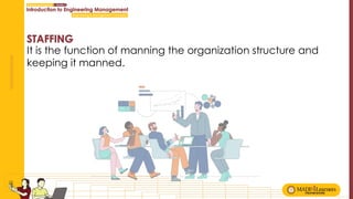 It is the function of manning the organization structure and
keeping it manned.
 