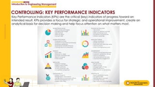 Key Performance Indicators (KPIs) are the critical (key) indicators of progress toward an
intended result. KPIs provides a focus for strategic and operational improvement, create an
analytical basis for decision making and help focus attention on what matters most.
 